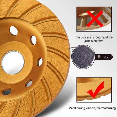 Pro Grade Turbo Diamond Cup Wheel Four And A Half Inch 115 Millimeters for Concrete and Stone Grinding close-up view