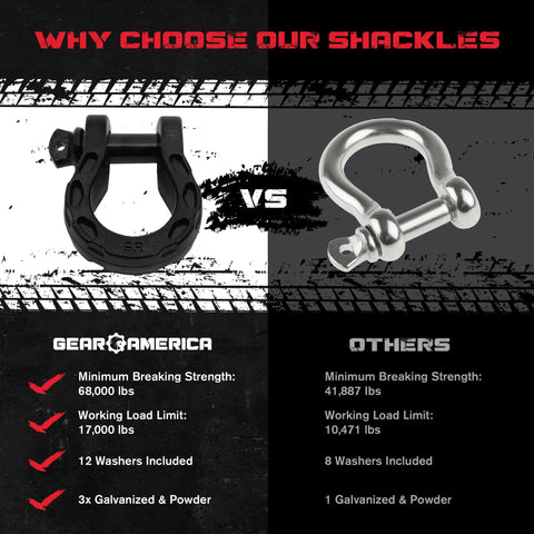 Comparison of Off Road Recovery D Ring Tow Shackles For Heavy Duty Towing showing features and strengths.