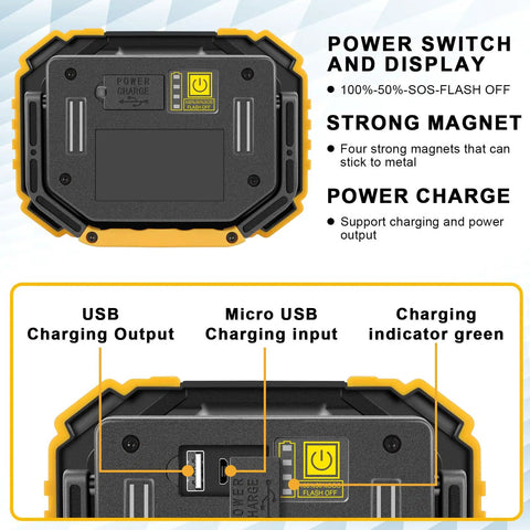 Back view of LED Work Light With Rechargeable Battery And Magnetic Stand On The Go Waterproof Portable Flood Light For Job Sites Camping Fishing Hiking And Car Inspections Emergency Mode Two Pack, showing power switch and charging ports.
