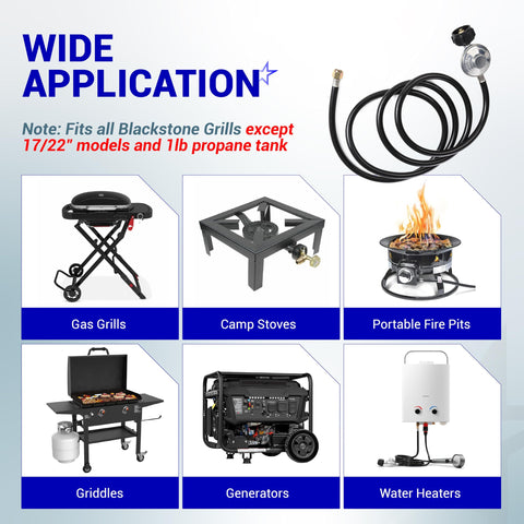 Diagram showing 8 Ft QCC1 Propane Regulator And Adapter Hose For LP Gas Grills And Heaters Universal Tank Connector with various outdoor appliances.