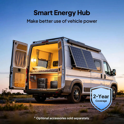Heavy Duty Dual Input Dc To Dc Alternator And Solar Charger For Portable Power Stations 1200W in a camper with solar panels.