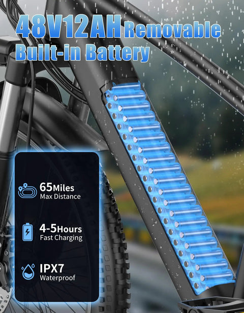 Beast Mode 1500W Peak Electric Mountain Bike For Adults With 48V 12Ah Removable Battery detail showing battery pack