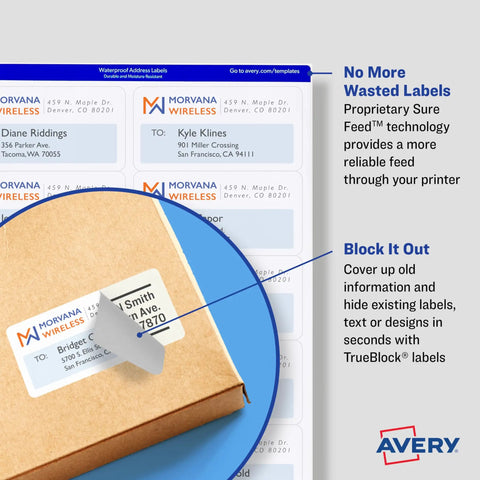No Sweat True Block Printable Shipping Labels Sweet Sure Feed Inkjet Friendly 3.5 By 5 Inch White Mailing Stickers on a package.