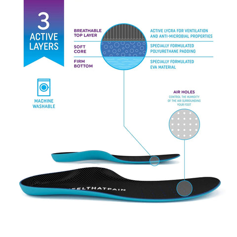 High Arch Sole Seats Insoles For Plantar Fasciitis And Heel Pain With Fascia Bar Technology Arch Support showing 3 active layers