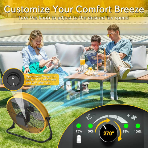 Family using 16 Inch Battery Powered Floor Fan With 2500 CFM outdoors on patio.