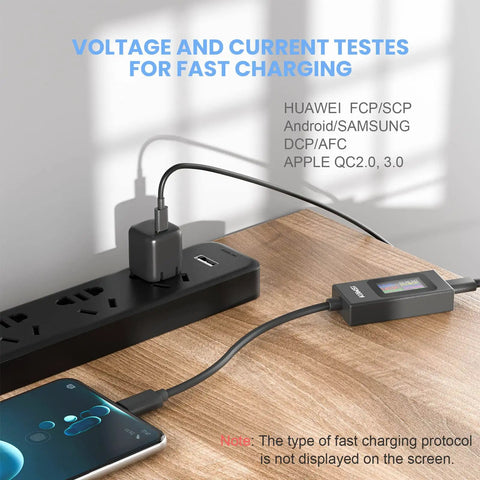 Workhorse All-In-One USB C Power Meter Tester 4-30V 0-6.5A Digital Multimeter monitoring voltage and current on power strip