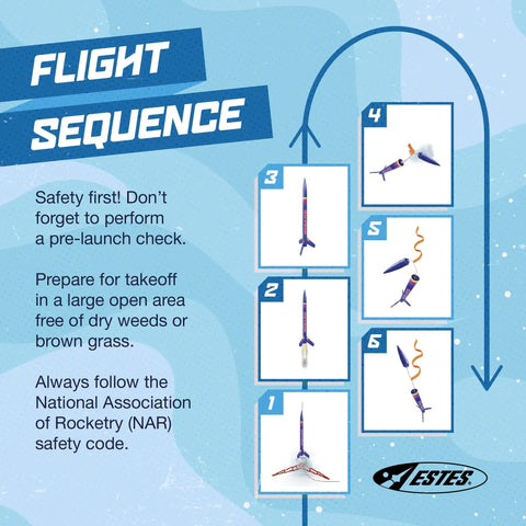Flight sequence for Bulk Pack Of Twelve Wizard Rocket Building Kits For Intermediate Flyers