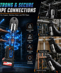18V Brushless Portable Copper Pipe Crimping Press Tool With Batteries Charger is shown crimping pipes securely in a commercial setting.