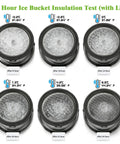 24-hour insulation test of Insulated Ice Bucket For Parties With Scoop And Lid, temperature readings at multiple intervals