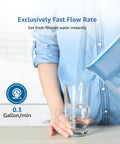 Woman pouring filtered water using Water Filter Replacement For Waterdrop Pitcher And Dispenser PF-01A