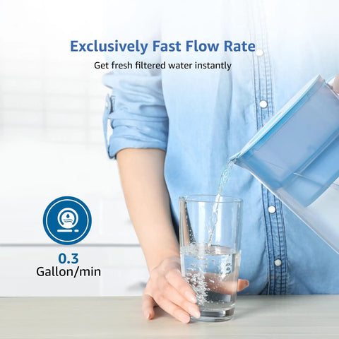 Woman pouring filtered water using Water Filter Replacement For Waterdrop Pitcher And Dispenser PF-01A