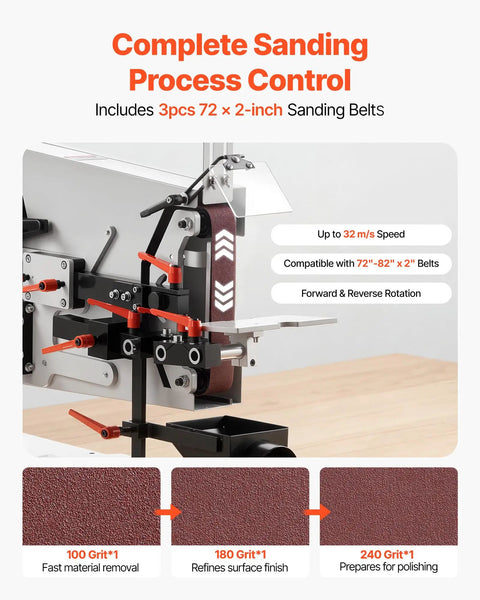 VEVOR 1500W Belt Grinder Sander With VFD Variable Speed Control 72X2 Inch Polisher Knife Making Machine showing sanding belts and control features.