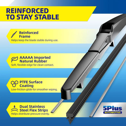 Top Tier Rear Wiper Blade 14 Inch Straight Bolt On For Honda Crv And Acura Mdx utilizing heavy duty PTFE coated rubber with reinforced frame.