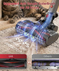 Total Game Changer Cordless Stick Vacuum Cleaner Delivering Raw 55Kpa Suction showing anti-tangle roller brush on carpet.