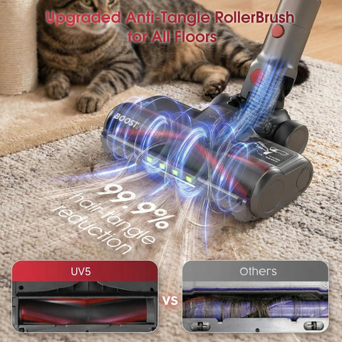 Total Game Changer Cordless Stick Vacuum Cleaner Delivering Raw 55Kpa Suction showing anti-tangle roller brush on carpet.