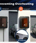 Lockable Outdoor EV Charger Enclosure With Heavy Duty Metal Wall Case For Tesla Connector And ChargePoint Unit Secure Fit With Clear View Window And No Sweat Install Setup In Matte Black, weatherproof design with cooling vents.