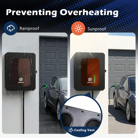 Lockable Outdoor EV Charger Enclosure With Heavy Duty Metal Wall Case For Tesla Connector And ChargePoint Unit Secure Fit With Clear View Window And No Sweat Install Setup In Matte Black, weatherproof design with cooling vents.