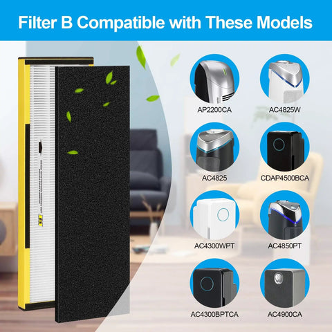 Six Pack FLT4825 H13 True HEPA Replacement Filter B Compatible With AC4300BPTCA CDAP4500BCA AC4825 AC4850PT AC4820 AP2200CA