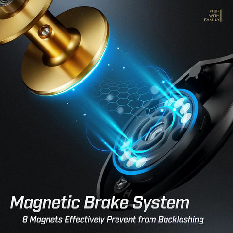 Alijoz 300 Baitcaster Fishing Reel with Aluminum Frame, showing magnetic brake system with 8 magnets for anti-backlash