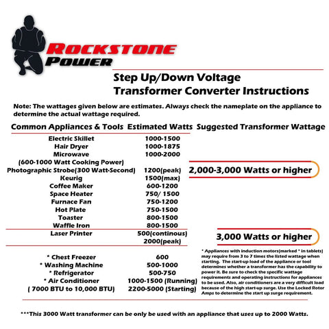 Instructions for using step up step down voltage transformer with suggested wattages for appliances