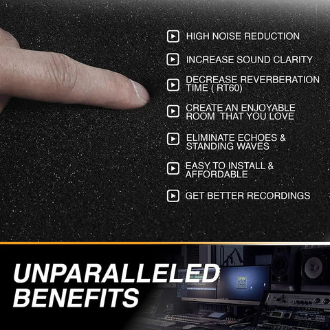 Finger touching charcoal high-density acoustic foam with benefits list for 52 Pack Acoustic Panels 1x12x12 Inches High Density Acoustic Foam Wedges For Dope Soundproof Studio Setup And Tidy Home Office Charcoal Reverberation Control.
