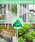 Cordless 1.35 Gallon Battery Powered Sprayer for lawn and garden with no fuss self priming pump four nozzles and modes in use