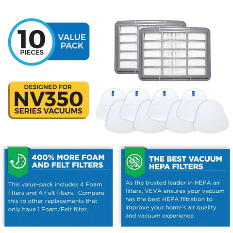 Advanced NV350 Air Purifier Filter Replacements Six Pack Premium Activated Carbon Pre Filters Compatible With Shark NV358 shown.
