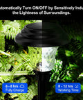 Glass Solar Lights Outdoor 8 Pack Waterproof Super Bright Pathway Lights with auto on off in garden greenery.