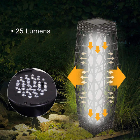 Outdoor Solar Powered Woven Wicker Lantern Floor Lamp For Deck Garden Lawn And Porch, Bright 40 Lumen Lighting, illuminated at night