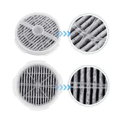 Activated Carbon HEPA Filter Replacement For Air Purifiers FridaBaby Meleden RIGOGLIOSO GL2103 Jinpus LTLKY 900S 2103, close-up view