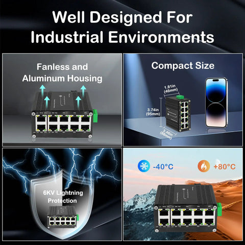 Rugged Industrial Gigabit PoE Plus Ethernet Switch With Eight 802.3at PoE Ports And Two Uplink Ports Up To 240W PoE Budget DIN Rail Mounted