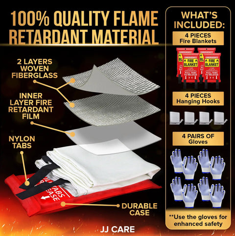 Diagram showing the layers of the 40 By 40 Inch Fire Blanket Kit With Hooks And Gloves, Inner and outer materials labeled.