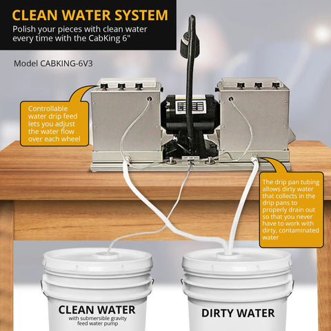 Six Inch Diamond Wheel Cabbing Machine clean water system setup with dual buckets and adjustable water flow, model CABKING-6V3