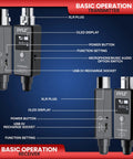 Diagram of UHF Wireless XLR Adapter System With Transmitter And Receiver For Dynamic Microphones And Music Sources, Crystal Clear Audio