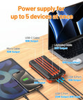 Massive 46800mAh Solar Power Bank With Built In Cables USB C Micro Lightning USB A Cable 3 Foldable Solar Panels PD20W Fast Charging