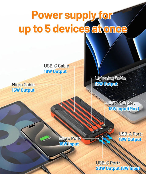 Massive 46800mAh Solar Power Bank With Built In Cables USB C Micro Lightning USB A Cable 3 Foldable Solar Panels PD20W Fast Charging