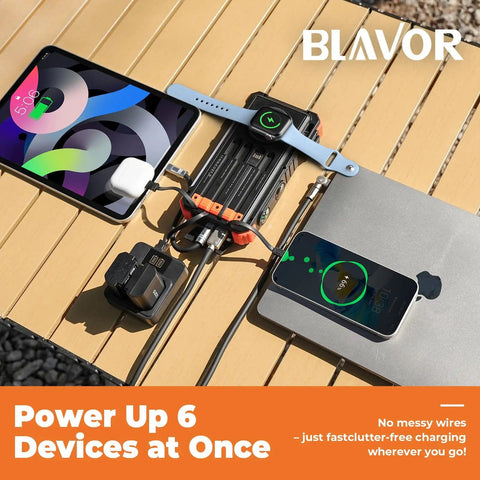 Beast Power Bank 20000mAh with devices charging, built-in cables, wireless Apple Watch charger on wooden surface.