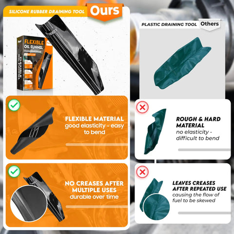 Comparison of silicone oil funnel large 19.7 inch by 7.87 inch reusable foldable spill free draining tool versus plastic tool