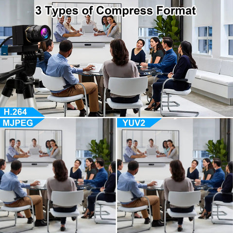 1080P USB Webcam With 2.8-12mm Varifocal Lens capturing video conference in office with H.264, MJPEG, YUV2 formats