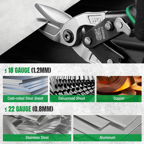 Close-up of Three Piece Aviation Tin Snips Set With Left Right And Straight Cut For Sheet Metal, Drop Forged Cr-Mo Steel Blades With Serrated Edges