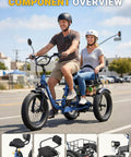 FAM01 Electric Tricycle For Adults With Basket And Two Seater Peak 1500W Motor 20 Inch Fat Tire Three Wheel E Bike 48V 18Ah Removable Battery Pedal Assist Rear Differential 75 Plus Mile Range, blue two-seat tricycle with basket