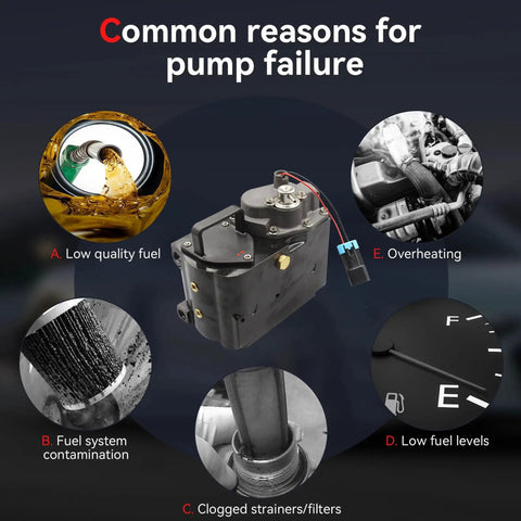 Rock Solid Upgraded Fuel Pump Assembly With Fitting And Adapter For Mercruiser 350 showing common pump failure reasons.