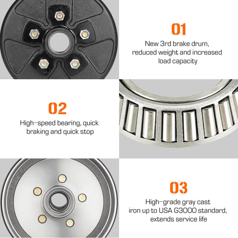 Trailer brake drum hub kit, 5-on-4.5 in bolt circle, 10x2.25 in drum, gray cast iron housing for 3500-lb axles