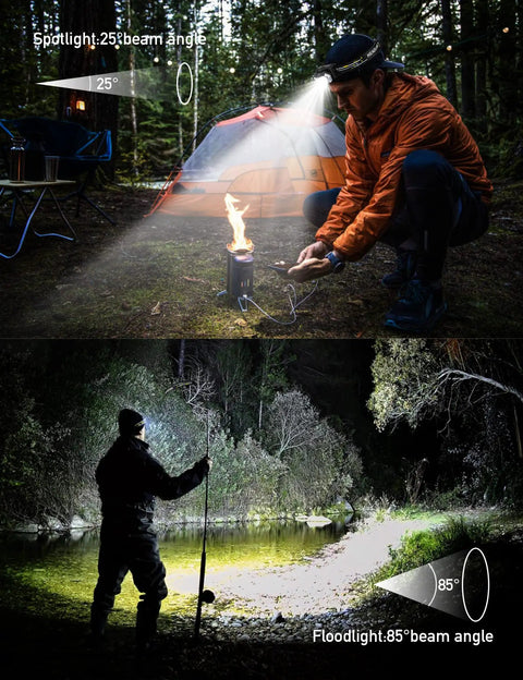 Man using Ultra Bright 2000 Lumen 9 LED Headlamp Kit For Running Night Walking Camping With 6 Modes IPX5 Waterproof Lightweight