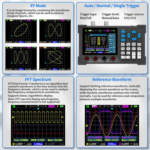 Image displaying features of Handheld Digital Oscilloscope Kit With 2 Channel Input, showing screen interface and waveform examples.