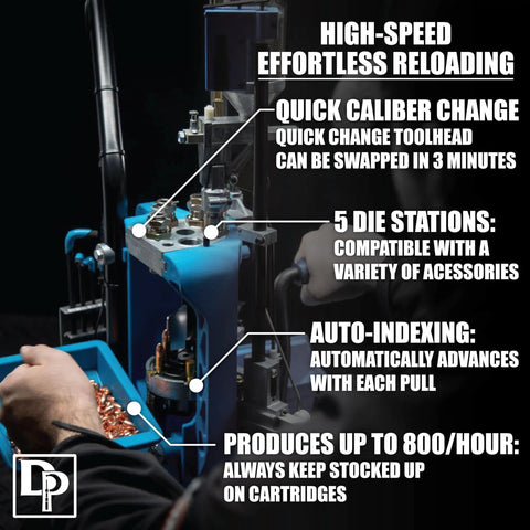XL750 Auto Indexing Progressive Reloading Press for 9mm Cartridges in operation showing quick toolhead change and 5 die stations.