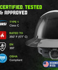 DAX Carbon Fiber Full Brim Hard Hat Fifty Fifty White Black Camo With Carbon Fiber Reinforced Resin Shell ANSI certified details