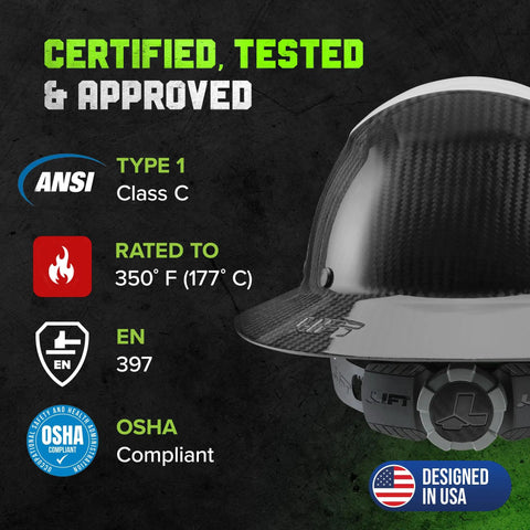 DAX Carbon Fiber Full Brim Hard Hat Fifty Fifty White Black Camo With Carbon Fiber Reinforced Resin Shell ANSI certified details