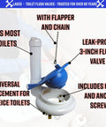 Easy Do It Yourself Flush Valve Replacement Kit For 1-Piece Toilets, 3-Inch Valve With Flapper And Chain, product parts labeled.