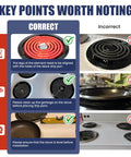 Installation guide for 8 Piece Porcelain Drip Pans And Electric Stove Burner Replacement Set showing correct and incorrect methods.
